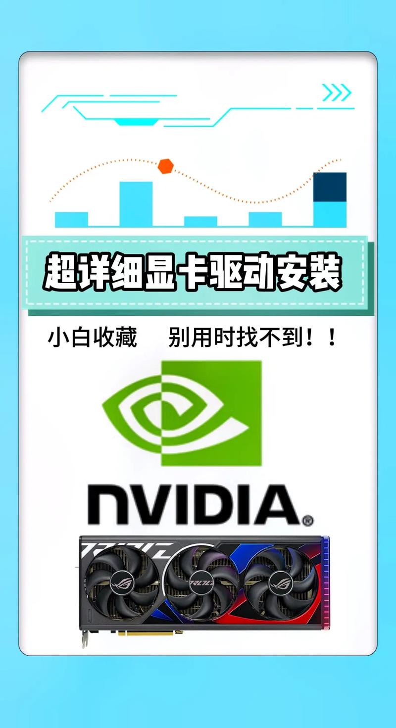 nvidia驅(qū)動(dòng)，nvidia驅(qū)動(dòng)下載